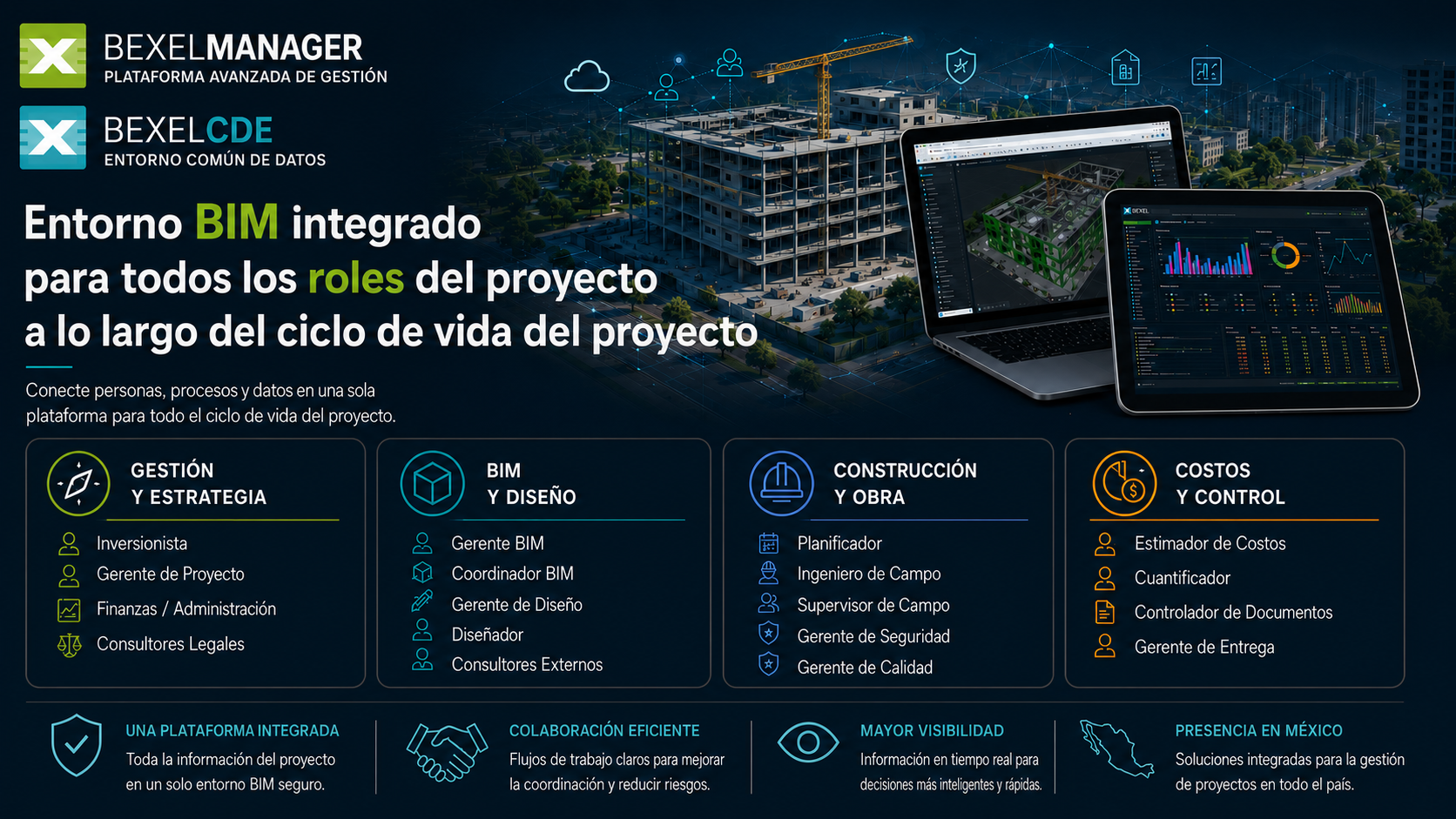 BEXEL Manager y BEXEL CDE para la gestión integral del ciclo de vida del proyecto