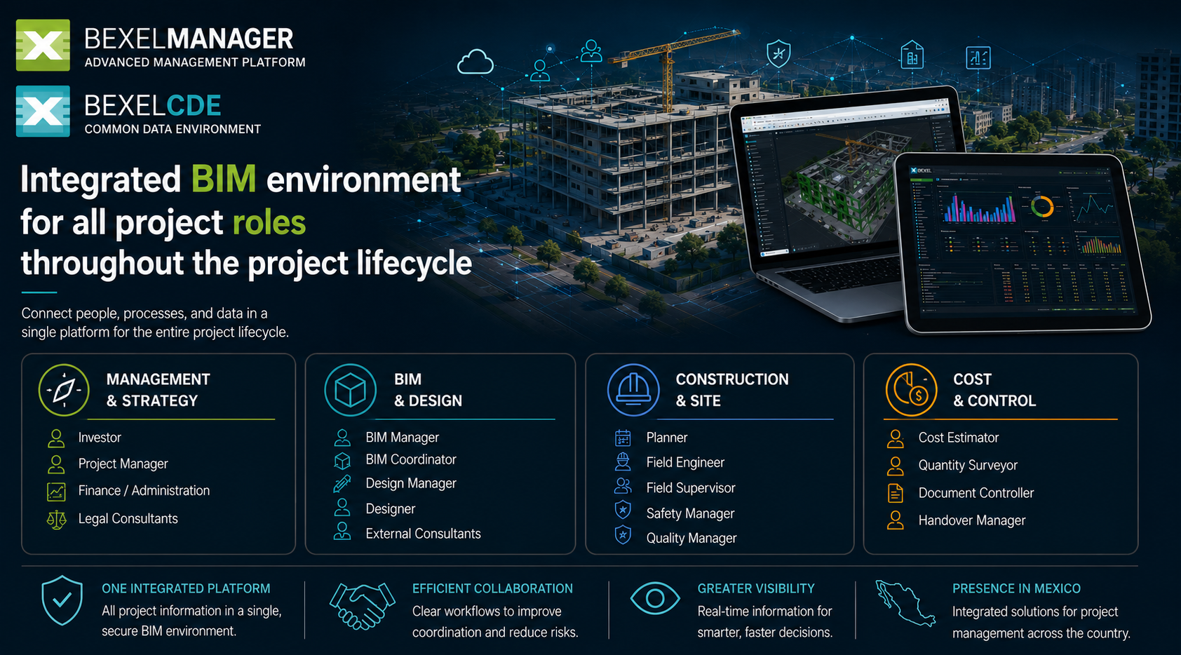 BEXEL Manager in English