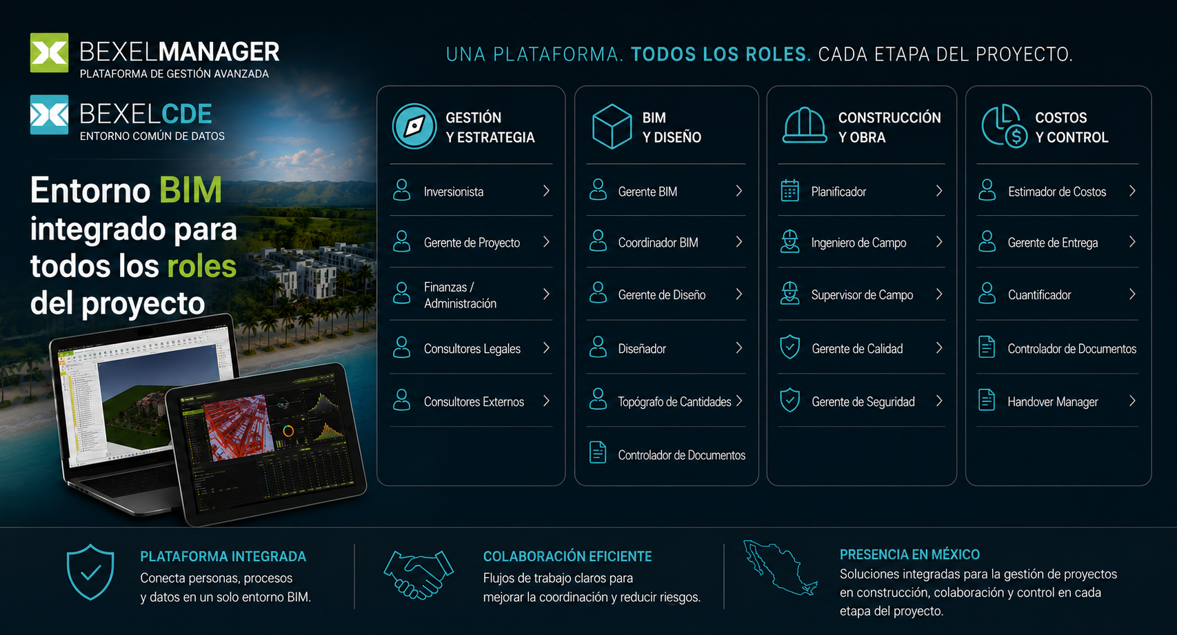 BEXEL Manager en español